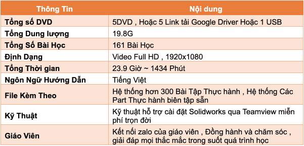 Share trọn bộ khoá học solidwork cơ bản trị giá hơn 2tr đồng