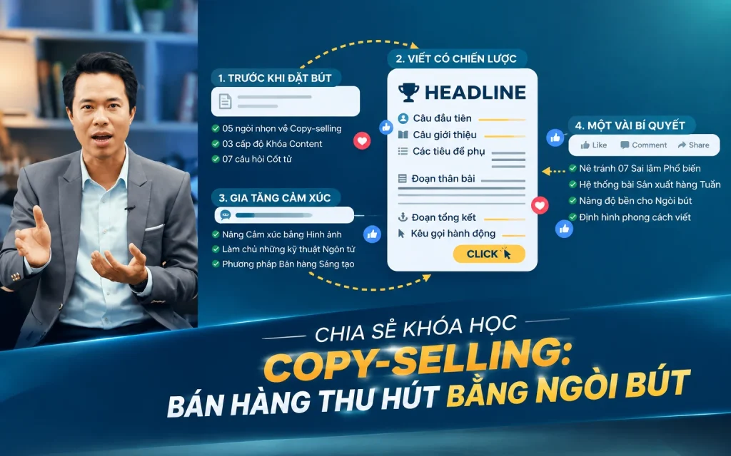 Khóa Học Copy-selling: Bán hàng Thu hút bằng Ngòi bút