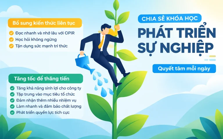 Khóa Học Phát triển Sự nghiệp