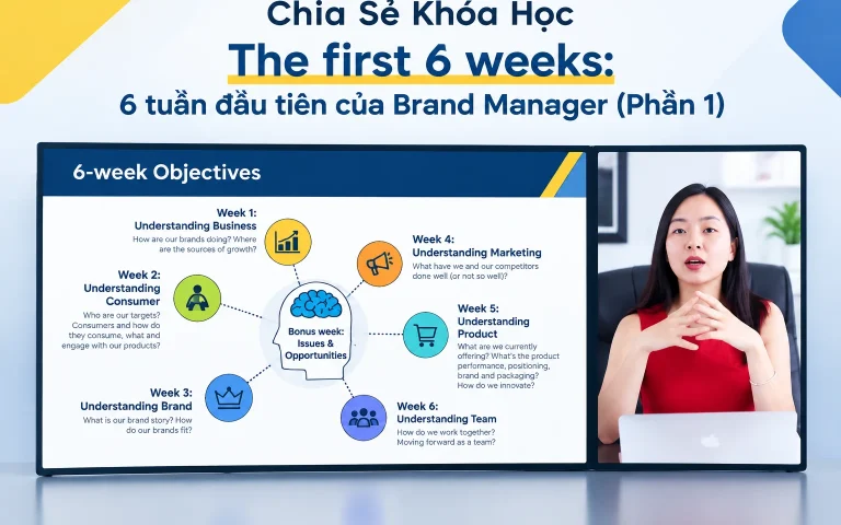 Khóa Học The first 6 weeks: 6 tuần đầu tiên của Brand Manager (Phần 1)