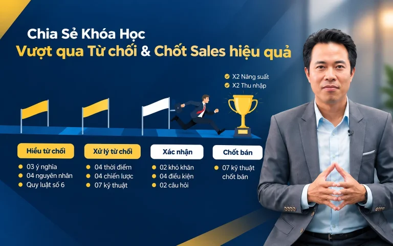Khóa Học Vượt qua Từ chối & Chốt Sales hiệu quả