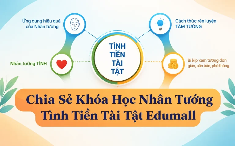 Khóa Học Nhân Tướng Tình Tiền Tài Tật Edumall