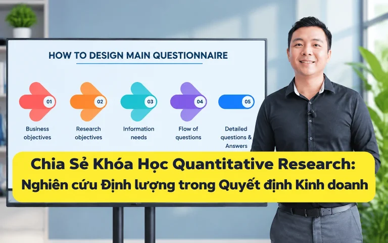 Khóa Học Quantitative Research: Nghiên cứu Định lượng trong Quyết định Kinh doanh