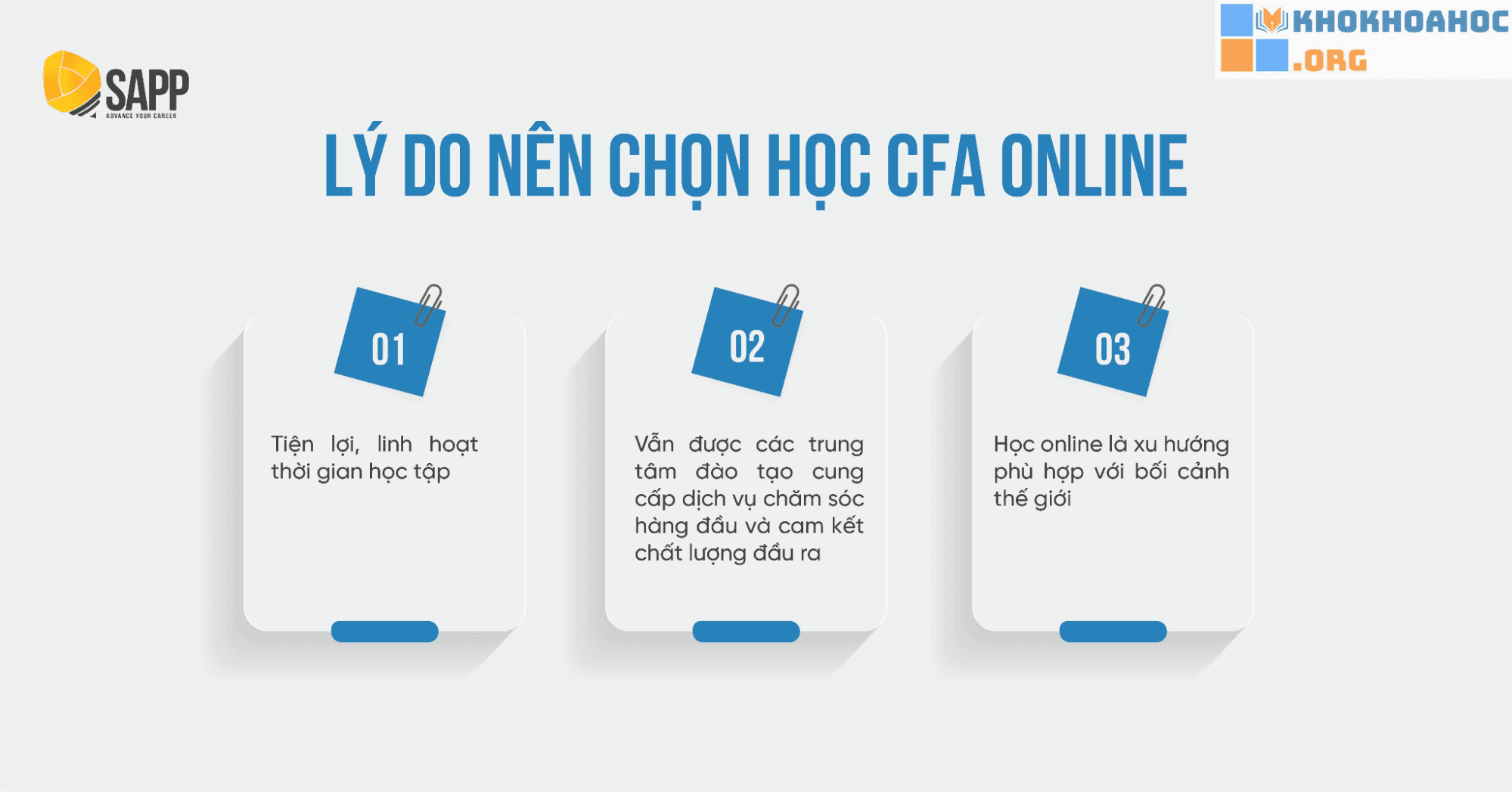 Bạn Sẽ Học Được Gì Từ Khóa Học CFA Online Level 1