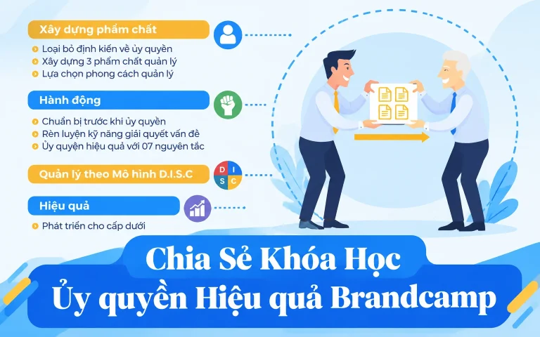 Khóa Học Ủy quyền Hiệu quả Brandcamp