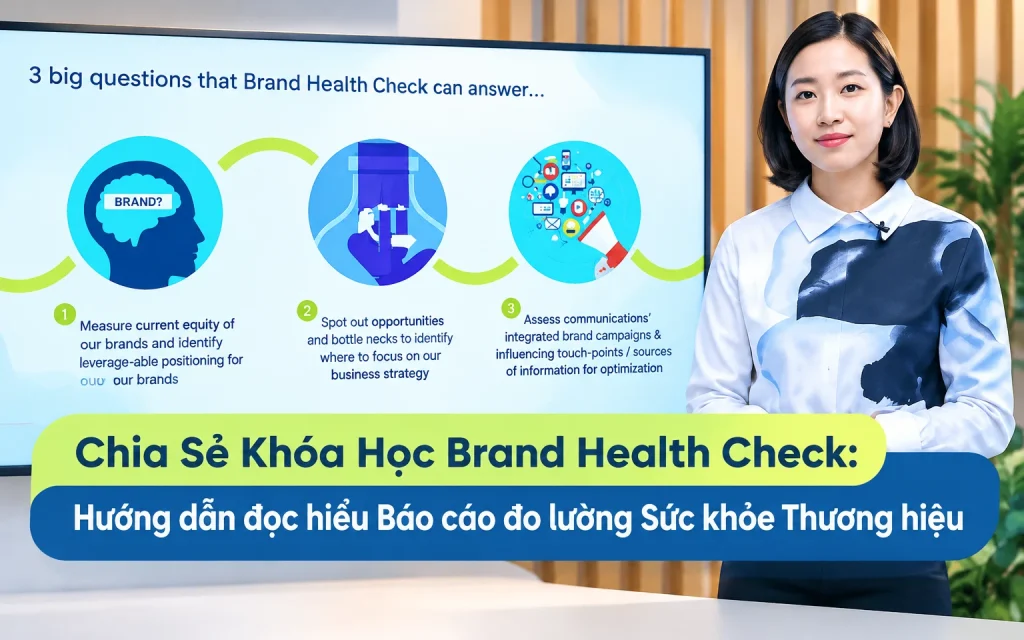 Khóa Học Brand Health Check: Hướng dẫn đọc hiểu Báo cáo đo lường Sức khỏe Thương hiệu