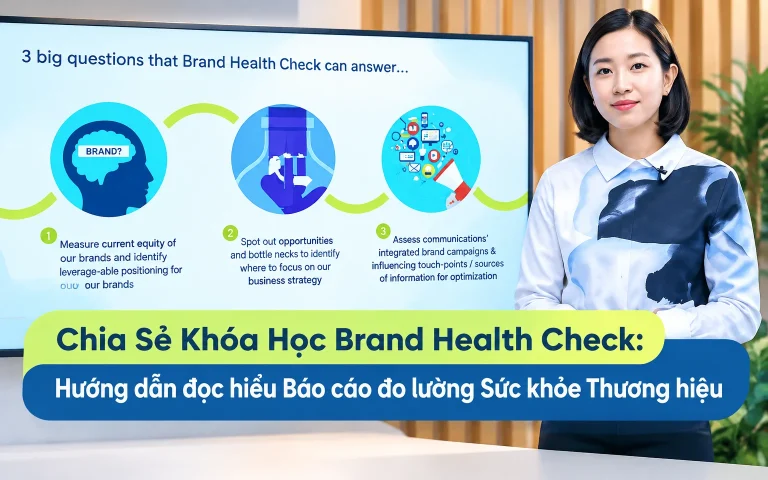 Khóa Học Brand Health Check: Hướng dẫn đọc hiểu Báo cáo đo lường Sức khỏe Thương hiệu