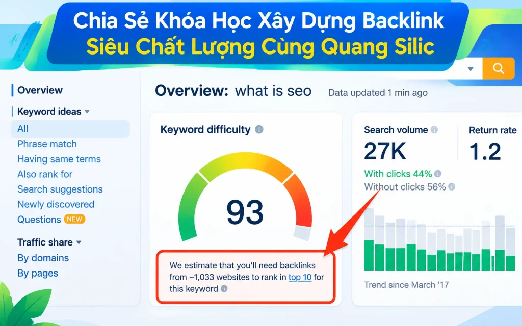 Khóa Học Xây Dựng Backlink Siêu Chất Lượng Cùng Quang Silic