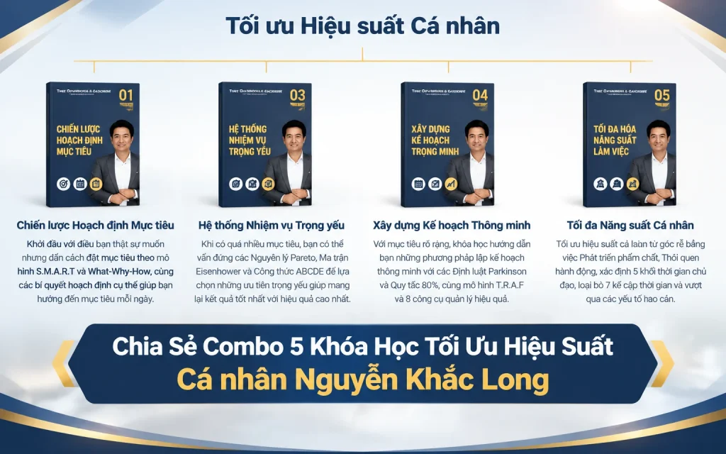 Combo 5 Khóa Học Tối Ưu Hiệu Suất Cá Nhân Nguyễn Khắc Long