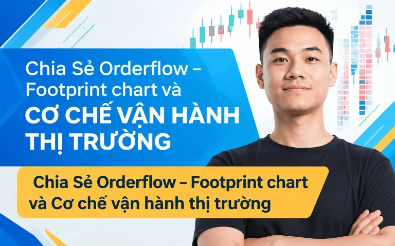 Orderflow – Footprint chart và Cơ chế vận hành thị trường