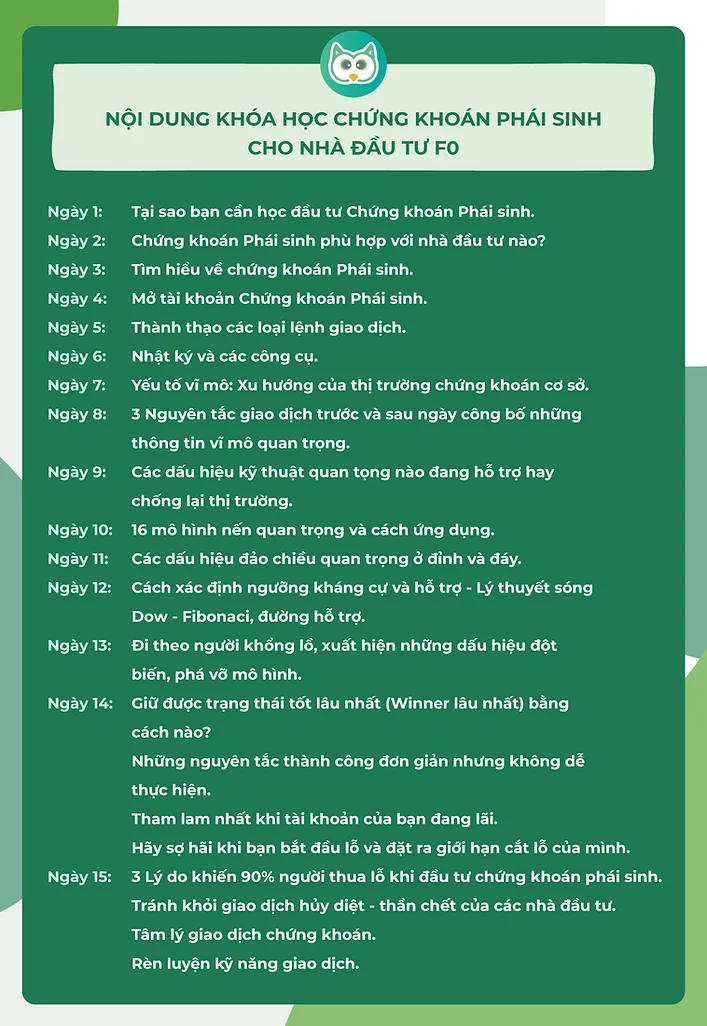 Nội Dung Khóa Học Chứng Khoán Phái Sinh