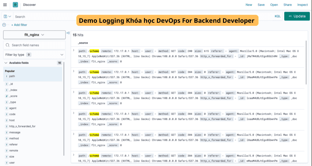 Khóa Học DevOps For Backend Developer 200Lab
