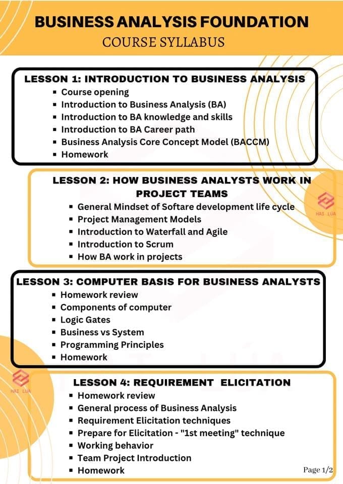 Nội Dung Khóa Học Business Analysis Foundation