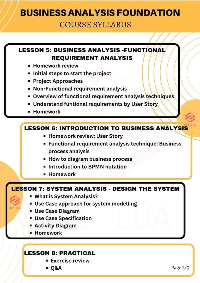 Nội Dung Khóa Học Business Analysis Foundation