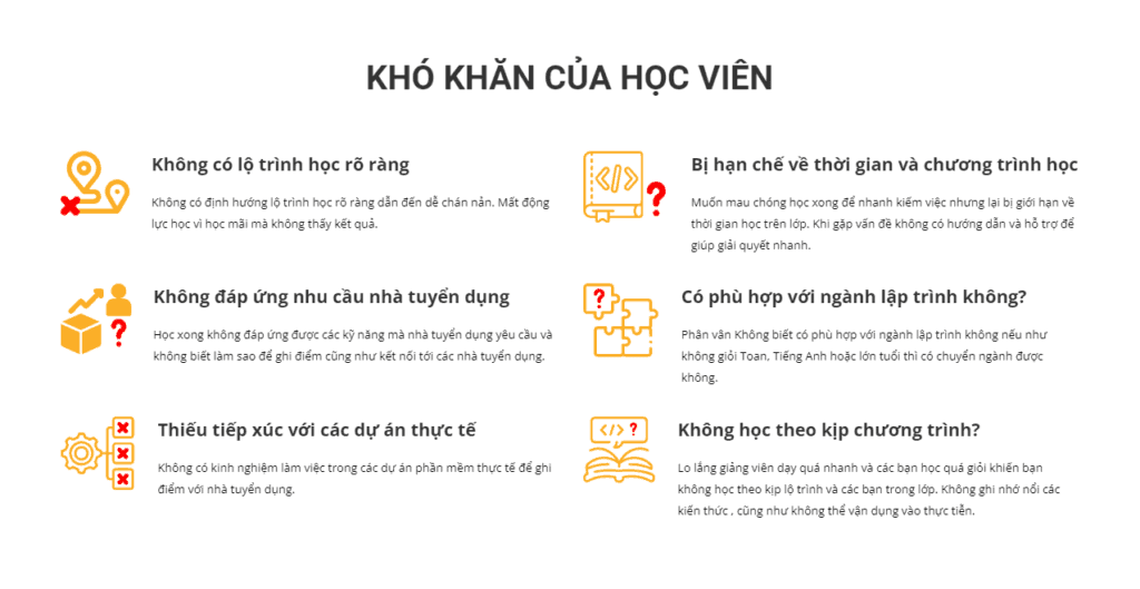 Những Khó khăn của Những Học viên