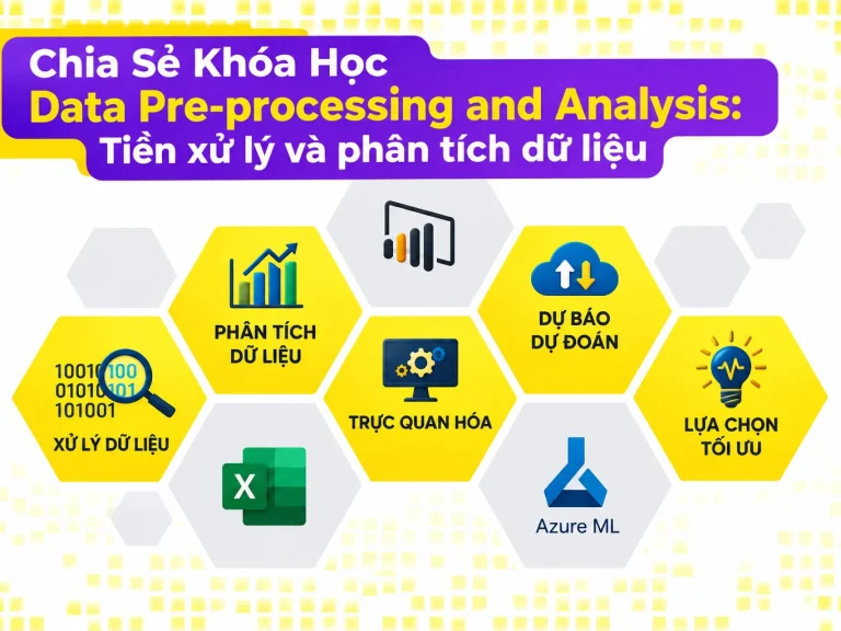 Khóa Học Data Pre-processing and Analysis: Tiền xử lý và phân tích dữ liệu