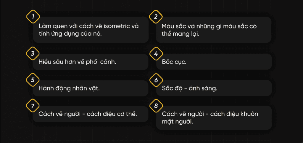 Bạn Sẽ Được Gì Từ Khóa Học Này!