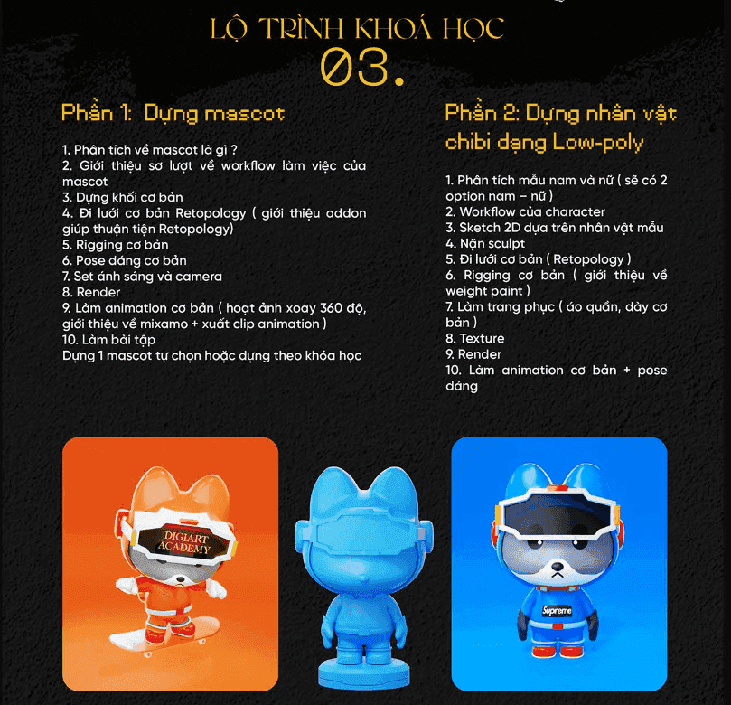 Nội Dung Khóa Học 3D Blender Cartoon Character Modeling