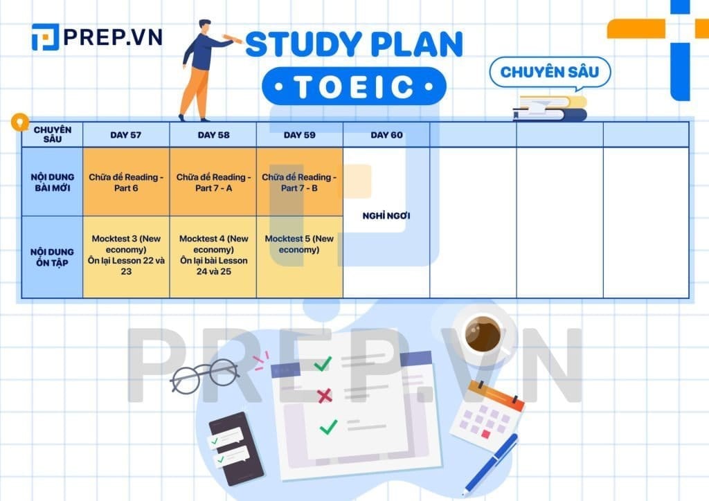 Khóa Học Bứt Phá TOEIC 800+ Cùng Prep