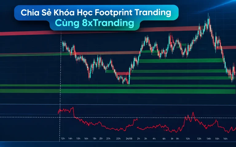 Khóa Học Footprint Tranding Cùng 8xTranding