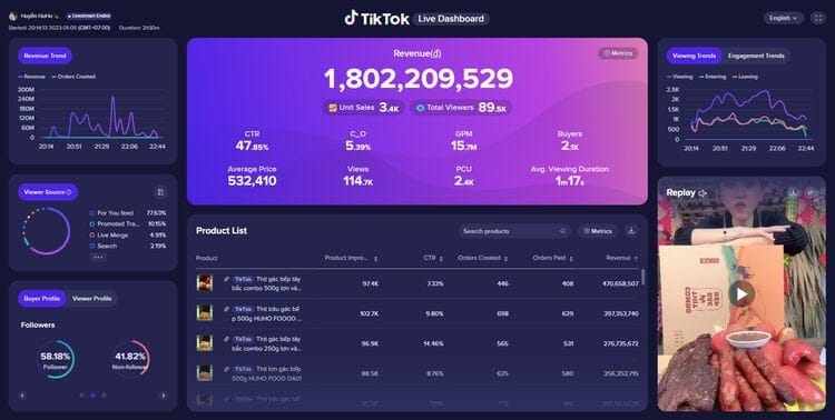 Share Khóa Học Tiktok Shop Thực Chiến Mới Nhất