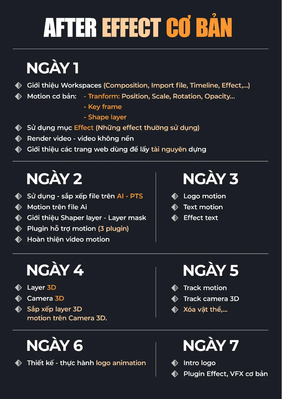 Nội Dung Khóa Học After Effect Quạ HD