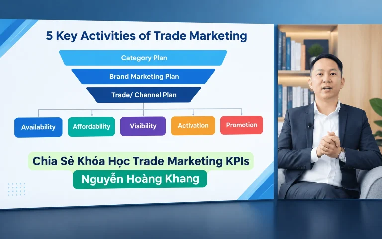Khóa Học Trade Marketing KPIs Nguyễn Hoàng Khang