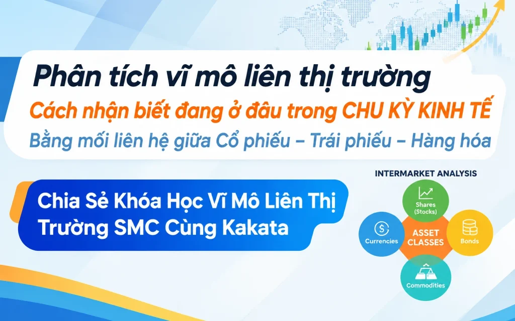 Khóa Học Vĩ Mô Liên Thị Trường SMC Cùng Kakata
