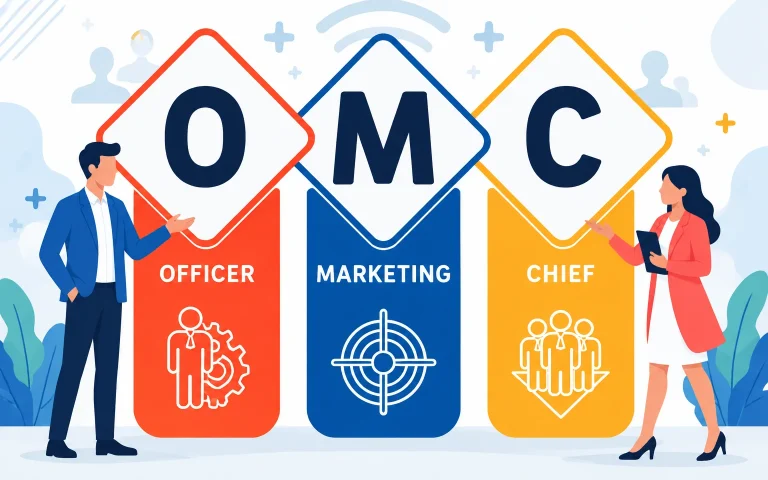 Khóa Học Giám Đốc Marketing Chuyên Nghiệp