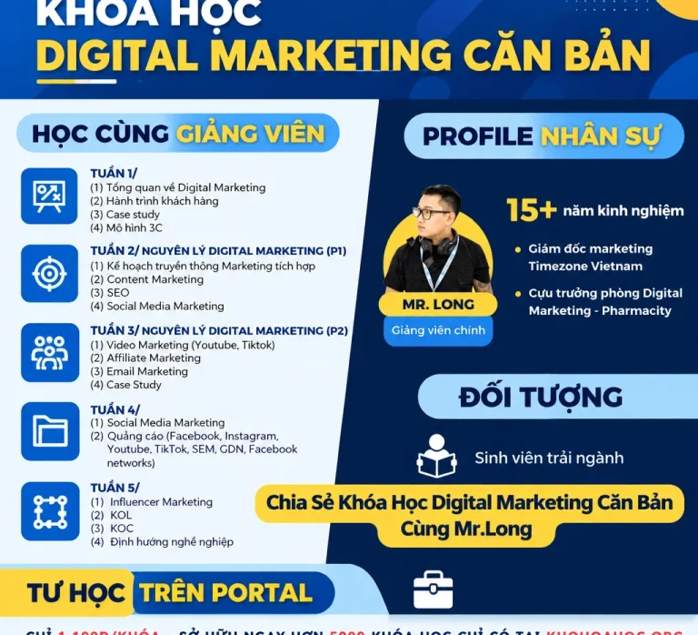 Khóa Học Digital Marketing Căn Bản Cùng Mr.Long