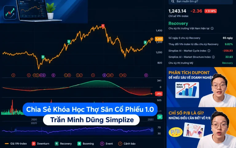 Khóa Học Thợ Săn Cổ Phiếu 1.0 Trần Minh Dũng Simplize