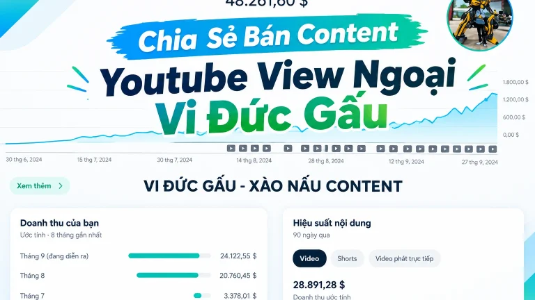 Bán Content Youtube View Ngoại Vi Đức Gấu