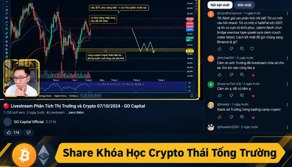 share khóa học crypto thái tống trường