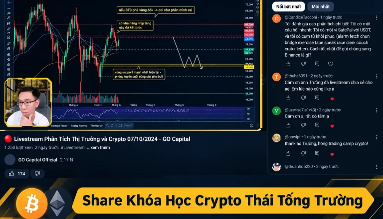 Khóa Học Online Crypto Thái Tống Trường