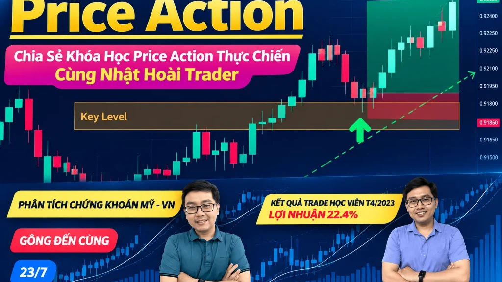 Khóa Học Price Action Thực Chiến Cùng Nhật Hoài Trader