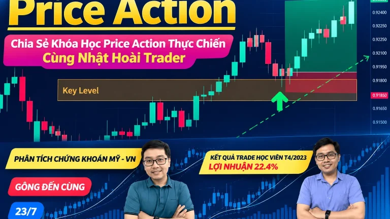 Khóa Học Price Action Thực Chiến Cùng Nhật Hoài Trader