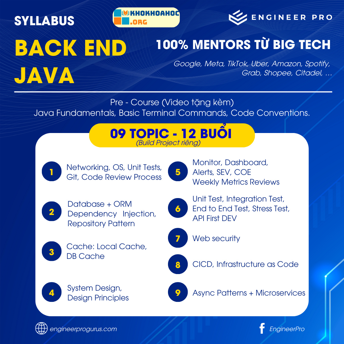 Lộ Trình Khóa Học Backend Java With Spring Tại Engineer Pro