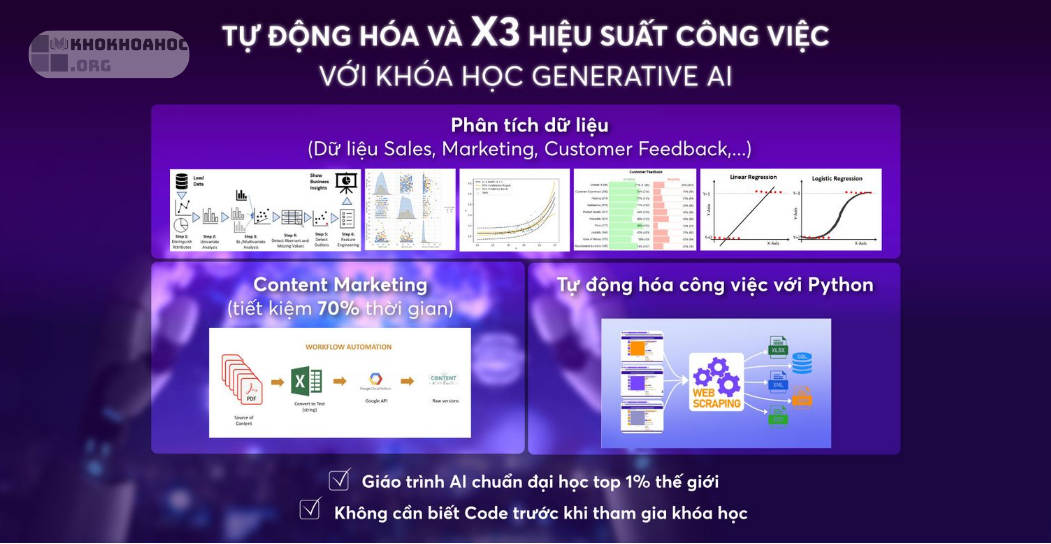 Học AI Giúp Bạn Những Gì?